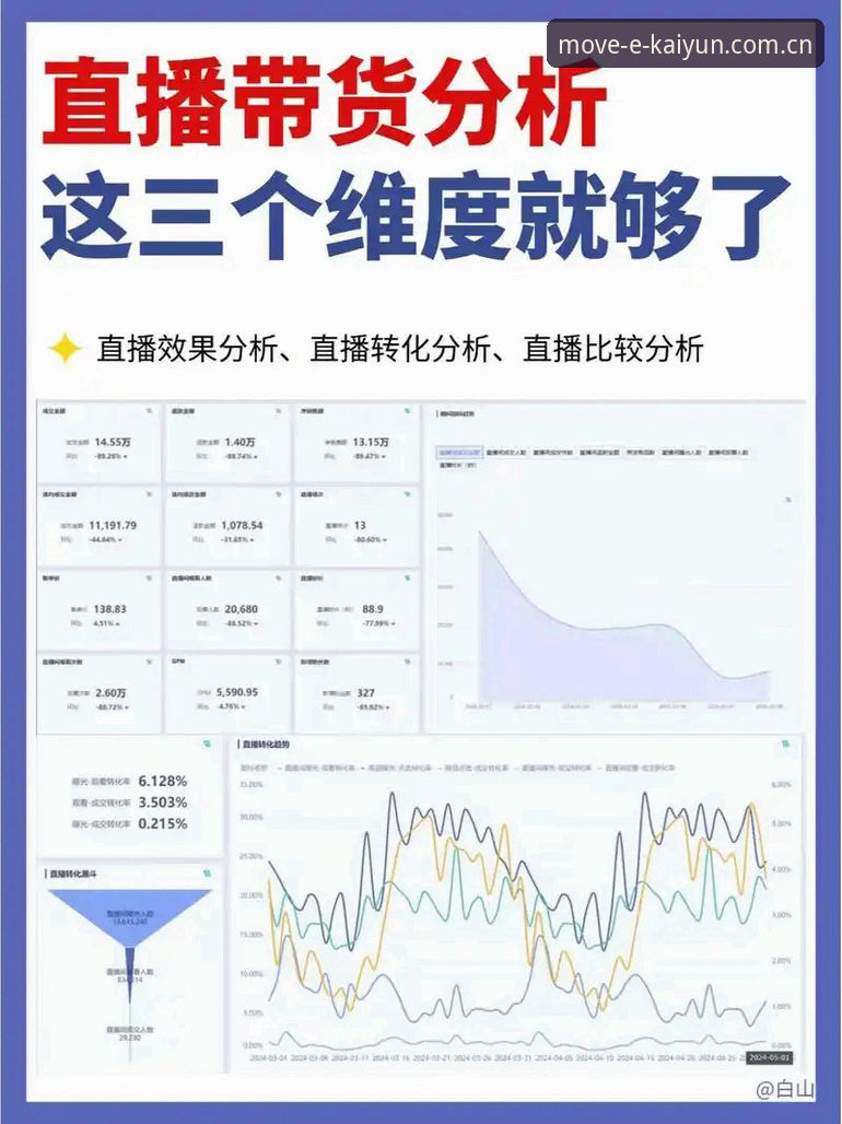 kaiyun体育官网 kaiyun体育平台深度评测:从登录入口到直播体验的全维度分析