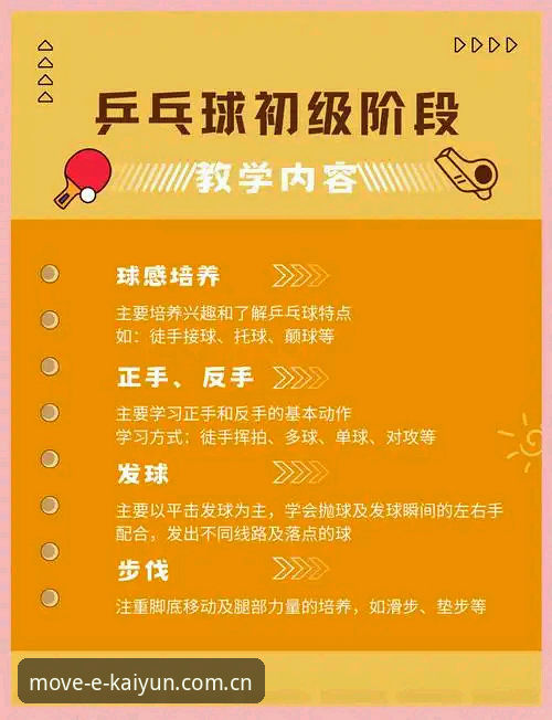 kaiyun体育手机版 kaiyun体育手机版使用指南:从入门到精通的全方位攻略