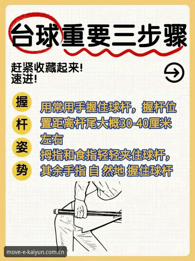 kaiyun体育平台随时随地使用教程：从入门到精通的全方位操作指南